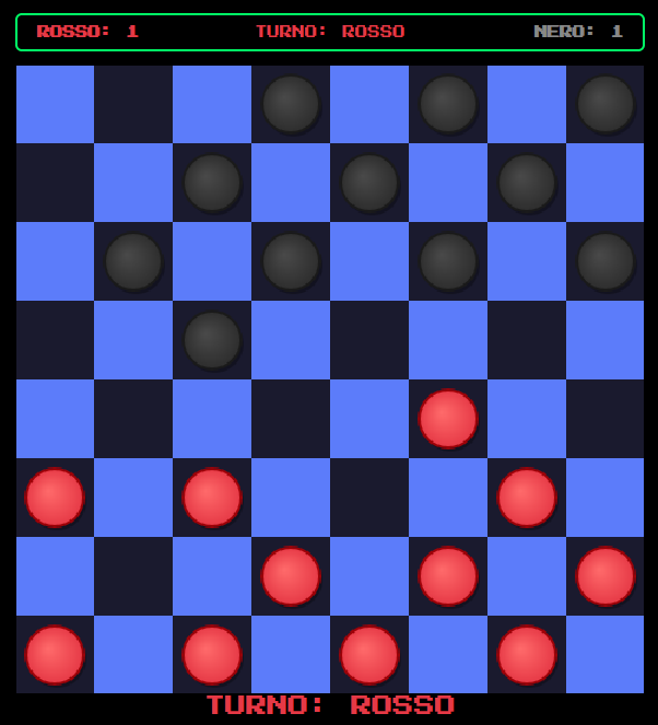 Checkers