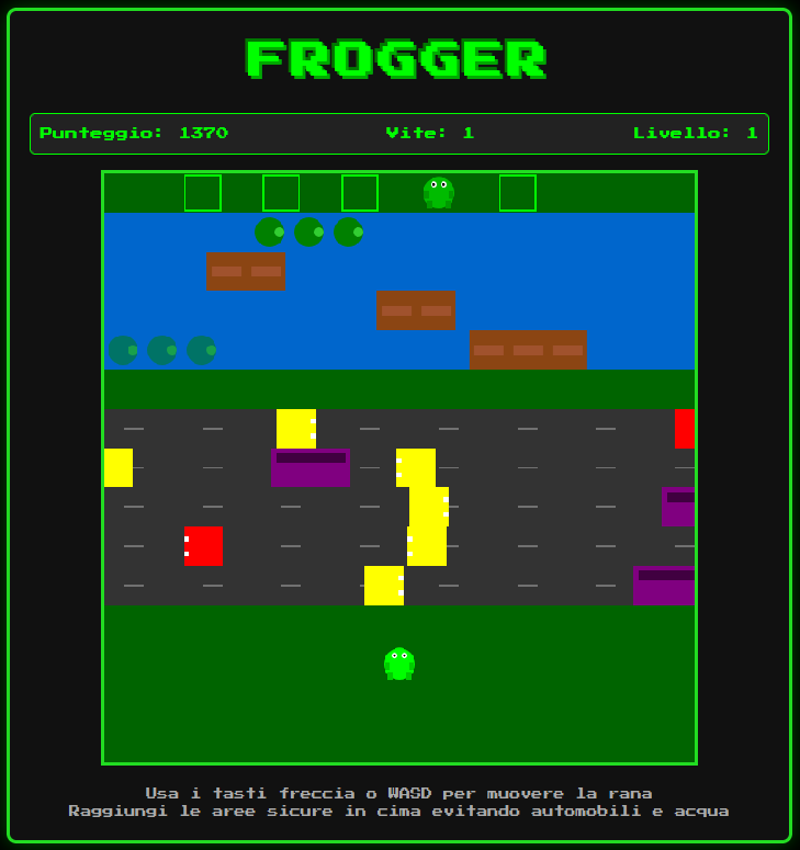 Frogger